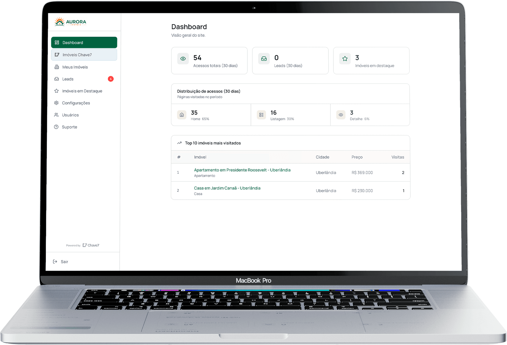 Notebook mostrando o painel administrativo do Chave7 Sites